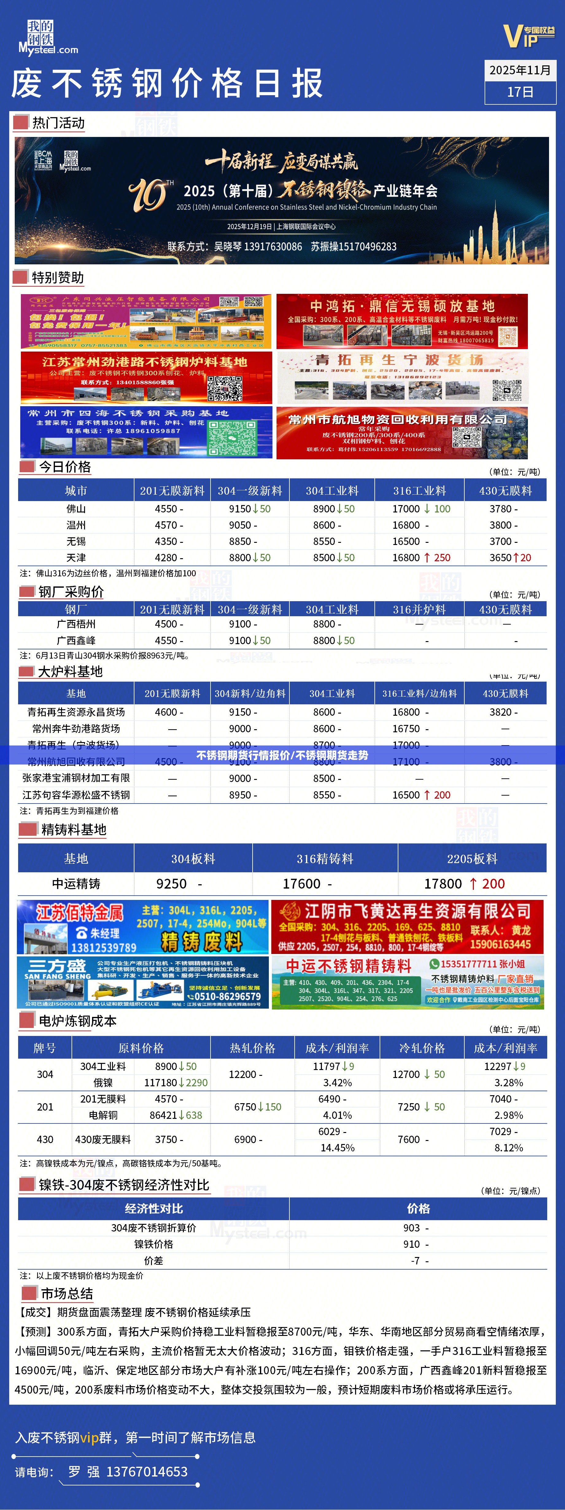不锈钢期货行情报价/不锈钢期货走势 不锈钢期货行情报价/不锈钢期货走势