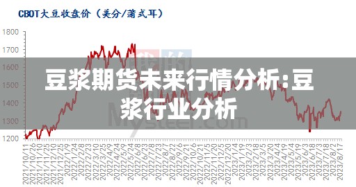 豆浆期货未来行情分析:豆浆行业分析
