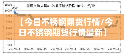 【今日不锈钢期货行情/今日不锈钢期货行情最新】 【今日不锈钢期货行情/今日不锈钢期货行情最新】