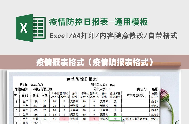 疫情报表格式（疫情填报表格式）