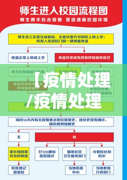【疫情处理/疫情处理流程图】