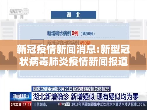 新冠疫情新闻消息:新型冠状病毒肺炎疫情新闻报道