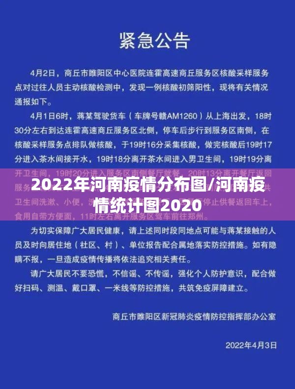 2022年河南疫情分布图/河南疫情统计图2020