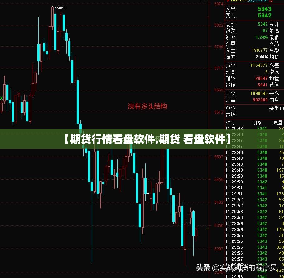 【期货行情看盘软件,期货 看盘软件】 【期货行情看盘软件,期货 看盘软件】