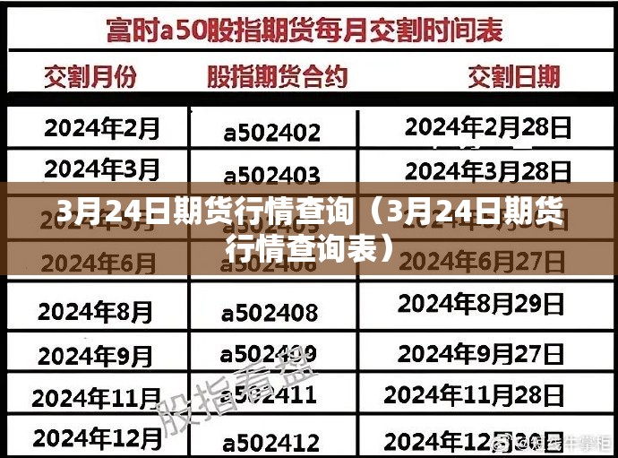 3月24日期货行情查询（3月24日期货行情查询表）