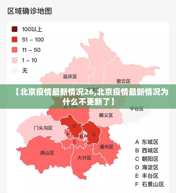 【北京疫情最新情况26,北京疫情最新情况为什么不更新了】
