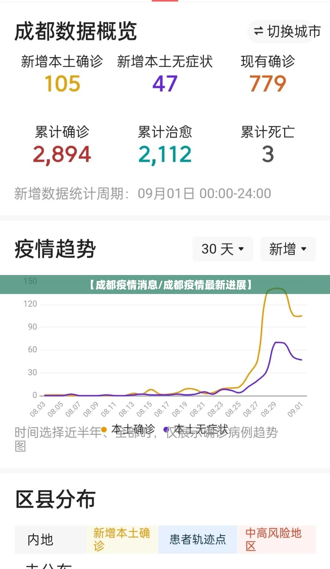 【成都疫情消息/成都疫情最新进展】