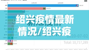 绍兴疫情最新情况/绍兴疫情最新数据消息