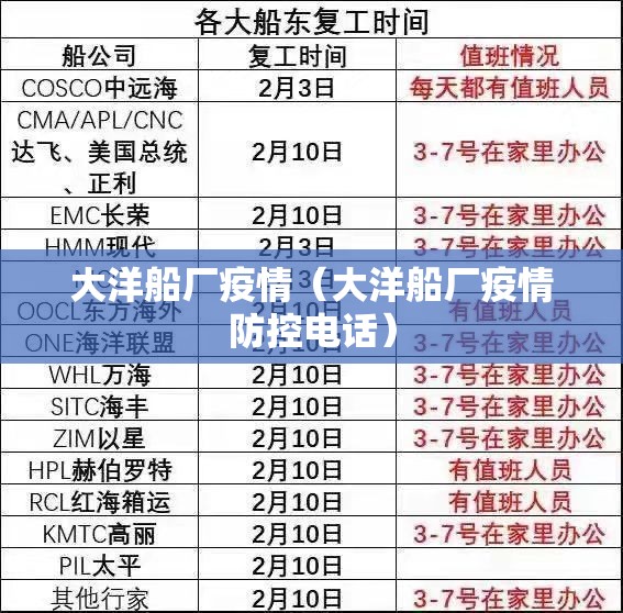 大洋船厂疫情（大洋船厂疫情防控电话）