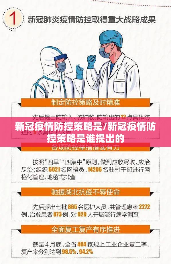 新冠疫情防控策略是/新冠疫情防控策略是谁提出的