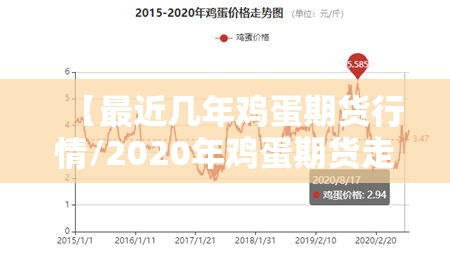 【最近几年鸡蛋期货行情/2020年鸡蛋期货走势分析】