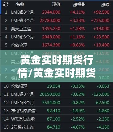 黄金实时期货行情/黄金实时期货行情东方