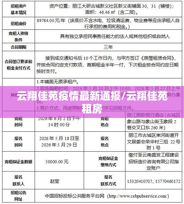 云翔佳苑疫情最新通报/云翔佳苑租房