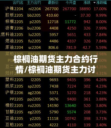 棕榈油期货主力合约行情/棕榈油期货主力讨论吧