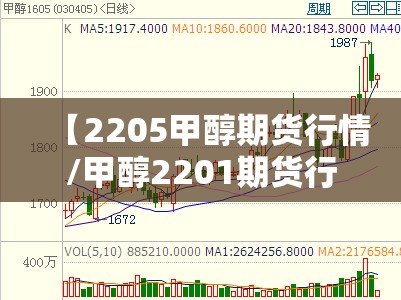 【2205甲醇期货行情/甲醇2201期货行情东方财富吧】 【2205甲醇期货行情/甲醇2201期货行情东方财富吧】