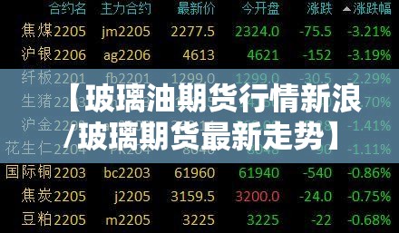 【玻璃油期货行情新浪/玻璃期货最新走势】 【玻璃油期货行情新浪/玻璃期货最新走势】