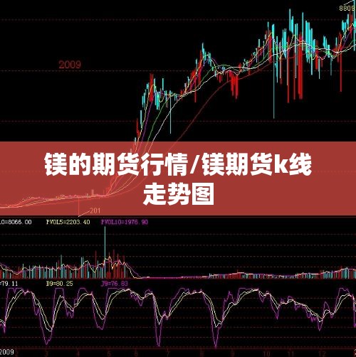 镁的期货行情/镁期货k线走势图