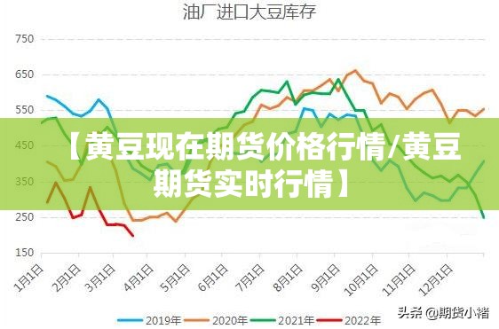 【黄豆现在期货价格行情/黄豆期货实时行情】