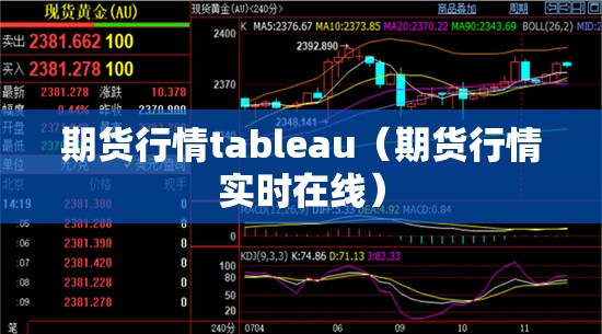 期货行情tableau（期货行情实时在线）