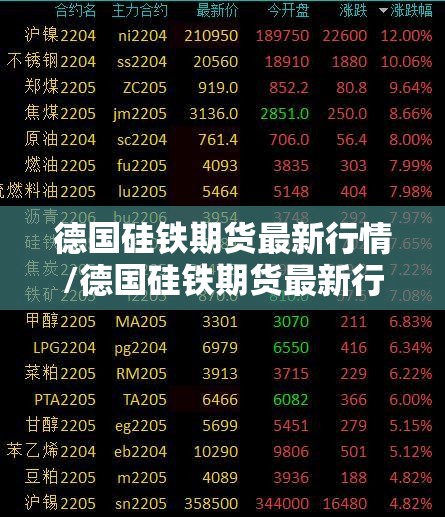 德国硅铁期货最新行情/德国硅铁期货最新行情走势