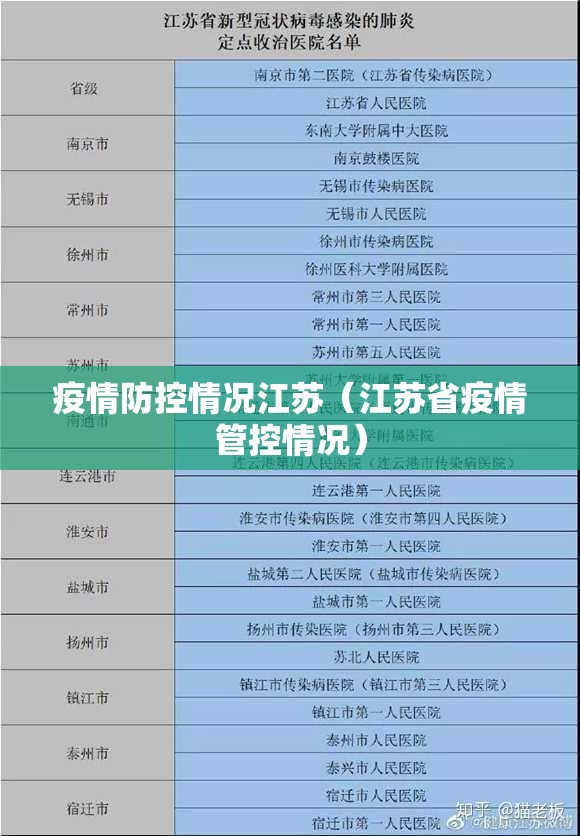 疫情防控情况江苏(江苏省疫情管控情况) 疫情防控情况江苏(江苏省疫情管控情况)