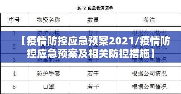 【疫情防控应急预案2021/疫情防控应急预案及相关防控措施】