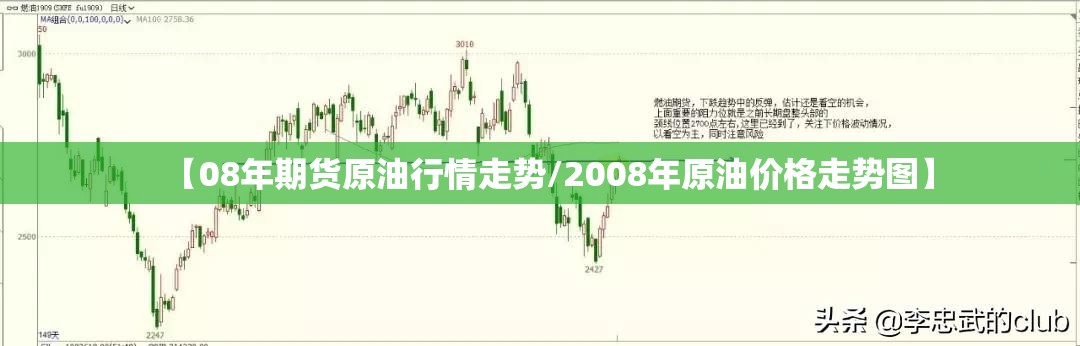【08年期货原油行情走势/2008年原油价格走势图】 【08年期货原油行情走势/2008年原油价格走势图】