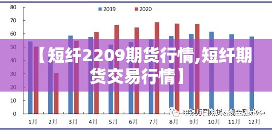 【短纤2209期货行情,短纤期货交易行情】 【短纤2209期货行情,短纤期货交易行情】
