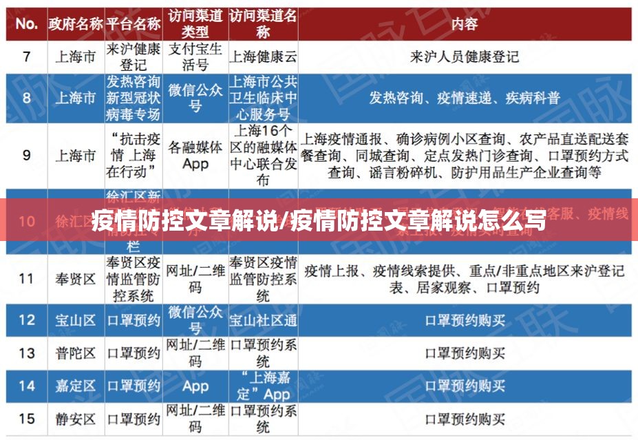 疫情防控文章解说/疫情防控文章解说怎么写