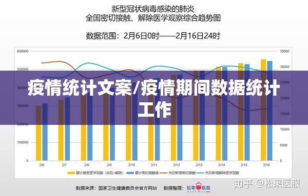 疫情统计文案/疫情期间数据统计工作 疫情统计文案/疫情期间数据统计工作