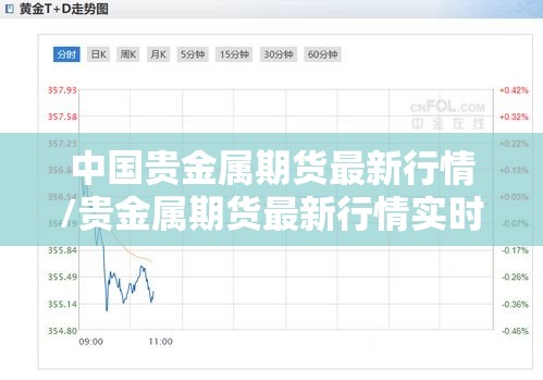 中国贵金属期货最新行情/贵金属期货最新行情实时