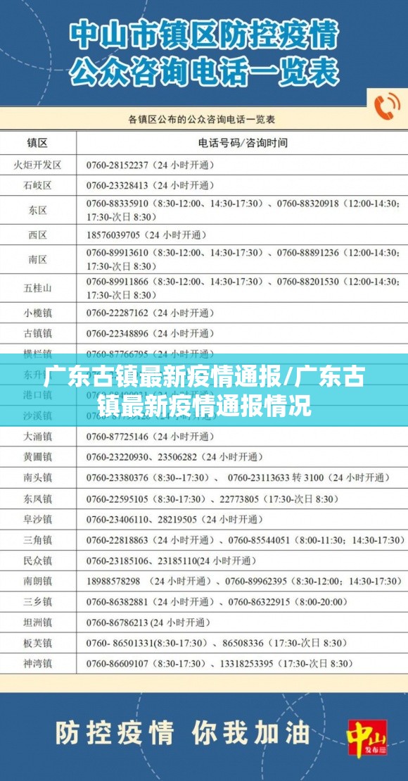 广东古镇最新疫情通报/广东古镇最新疫情通报情况 广东古镇最新疫情通报/广东古镇最新疫情通报情况
