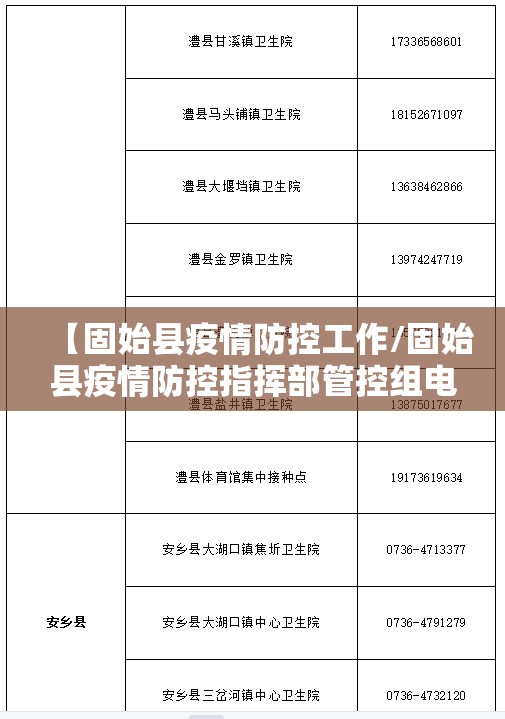 【固始县疫情防控工作/固始县疫情防控指挥部管控组电话】 【固始县疫情防控工作/固始县疫情防控指挥部管控组电话】