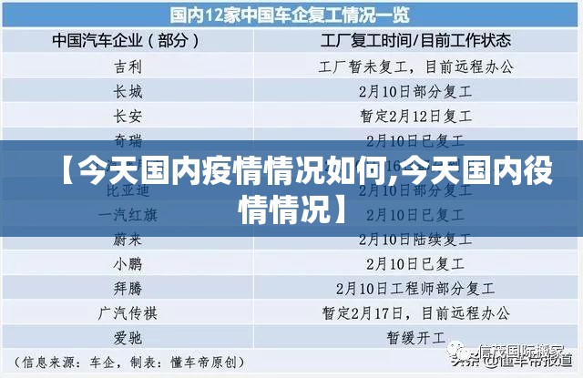 【今天国内疫情情况如何,今天国内役情情况】
