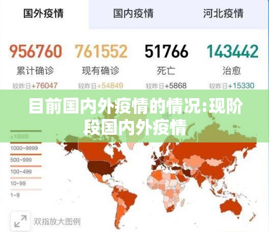 目前国内外疫情的情况:现阶段国内外疫情 目前国内外疫情的情况:现阶段国内外疫情