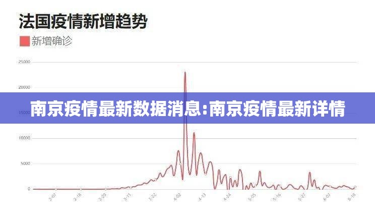 南京疫情最新数据消息:南京疫情最新详情