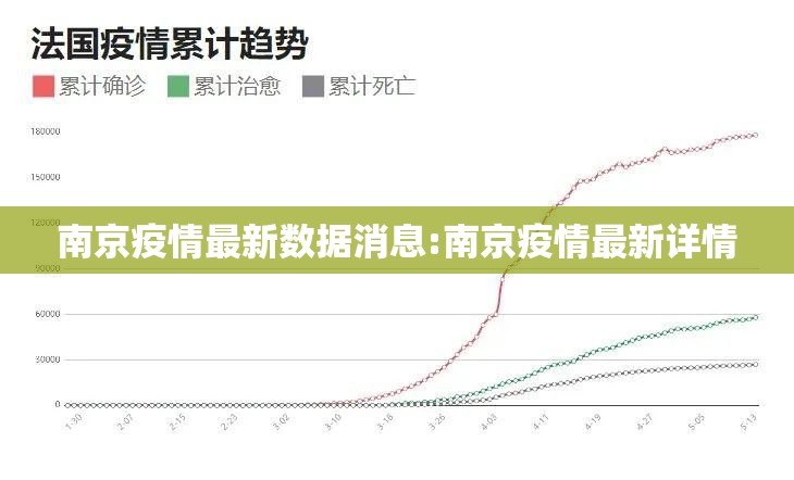 南京疫情最新数据消息:南京疫情最新详情