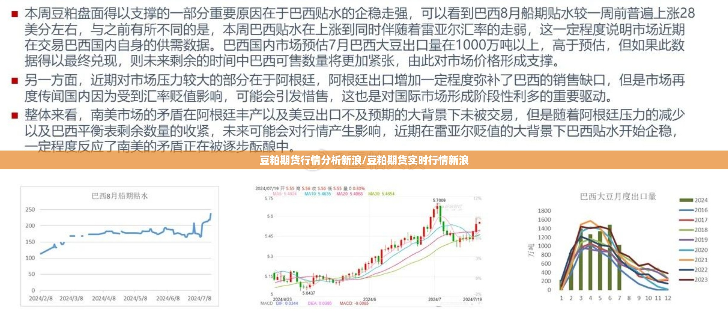 豆粕期货行情分析新浪/豆粕期货实时行情新浪