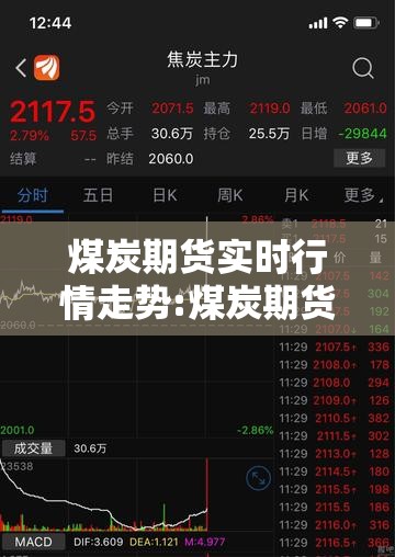 煤炭期货实时行情走势:煤炭期货最新走势 煤炭期货实时行情走势:煤炭期货最新走势