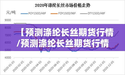 【预测涤纶长丝期货行情/预测涤纶长丝期货行情的软件】