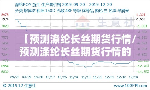 【预测涤纶长丝期货行情/预测涤纶长丝期货行情的软件】