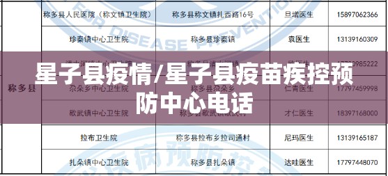 星子县疫情/星子县疫苗疾控预防中心电话