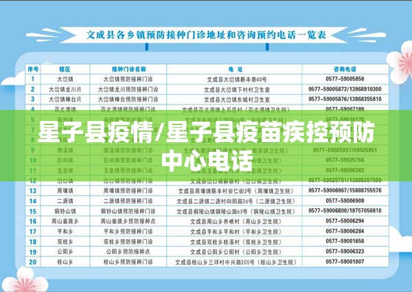 星子县疫情/星子县疫苗疾控预防中心电话
