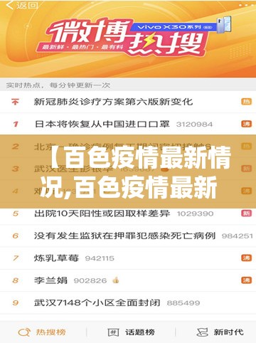 【百色疫情最新情况,百色疫情最新数据消息】