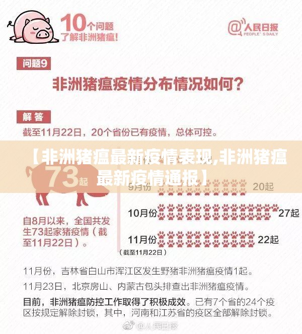 【非洲猪瘟最新疫情表现,非洲猪瘟最新疫情通报】