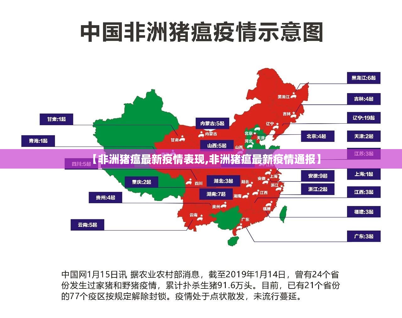 【非洲猪瘟最新疫情表现,非洲猪瘟最新疫情通报】