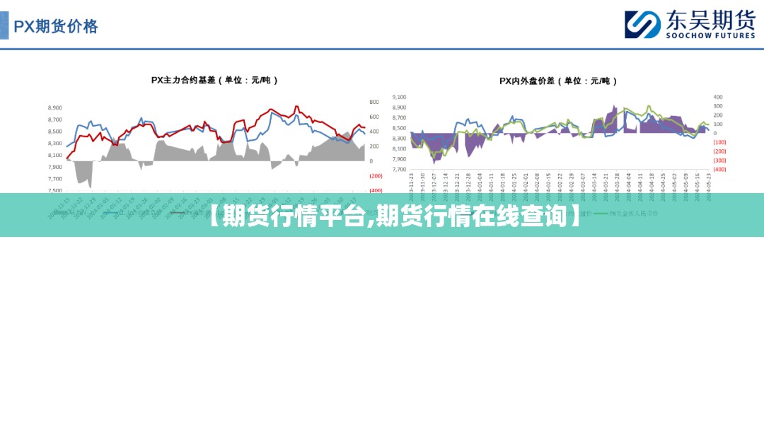 【期货行情平台,期货行情在线查询】