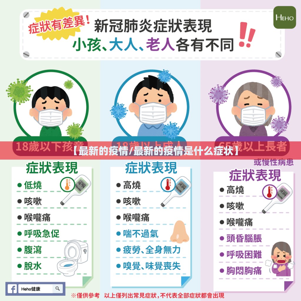 【最新的疫情/最新的疫情是什么症状】