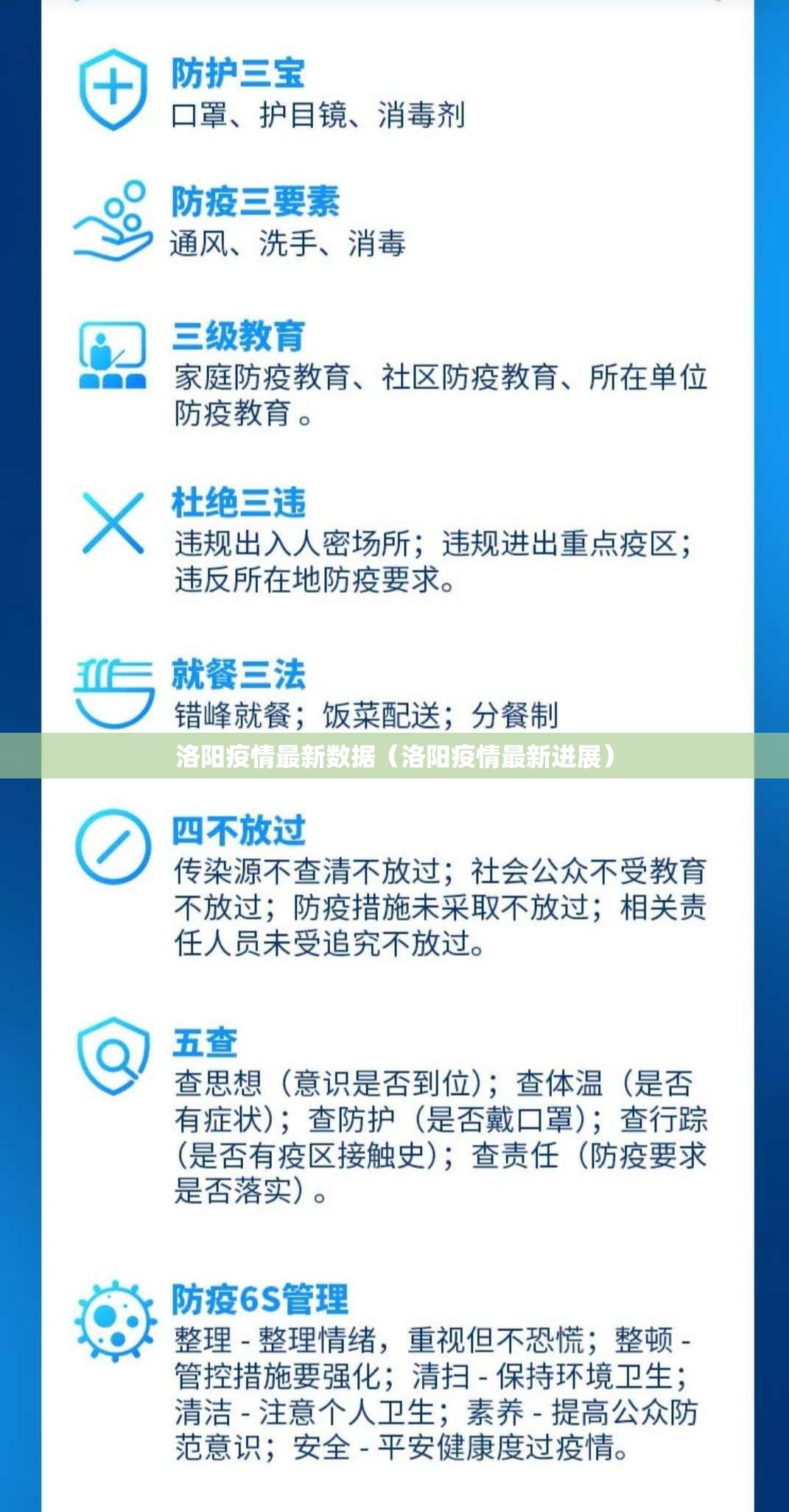 洛阳疫情最新数据（洛阳疫情最新进展）