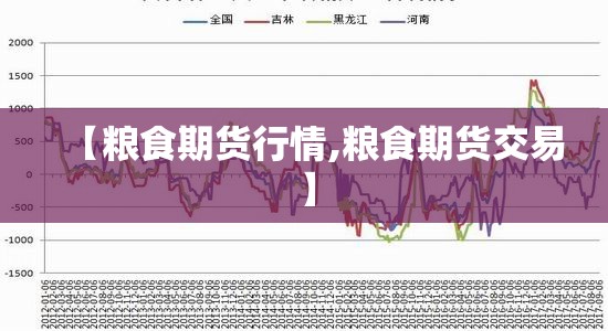 【粮食期货行情,粮食期货交易】